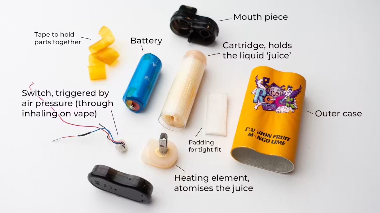 what is in a vape​